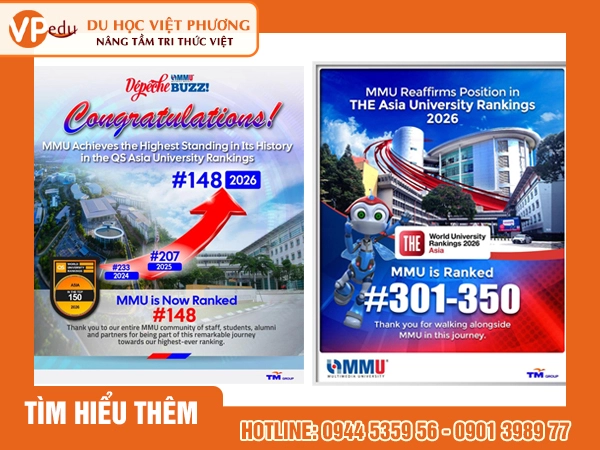 Trường đại học Multimedia - MMU