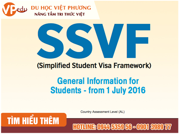 Simplified International Student visa Framework (SSVF)