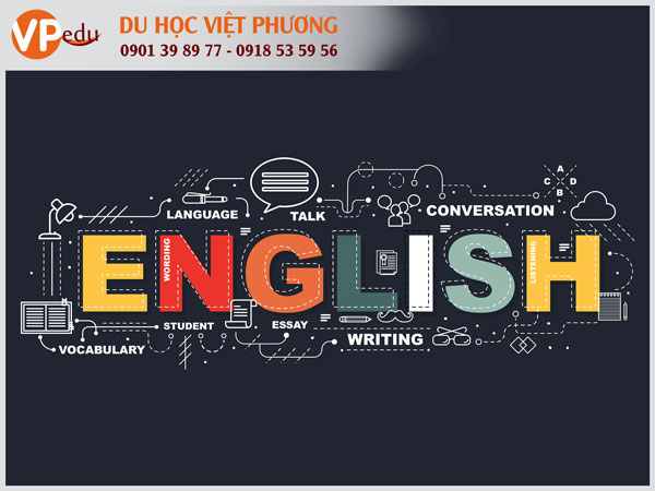 Du học Canada bậc nào thì tiếng Anh vẫn không thể thiếu!