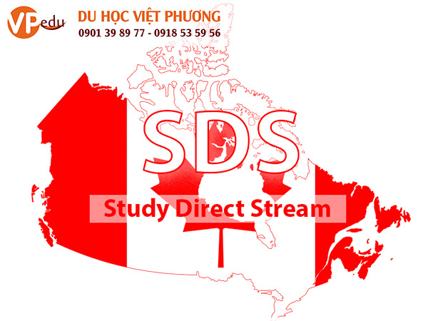 Ngày 15/03/2018 chính phủ Canada đã ban hành chương trình “miễn chứng minh tài chính - SDS” đối với khu vực Châu Á trong đó có Việt Nam