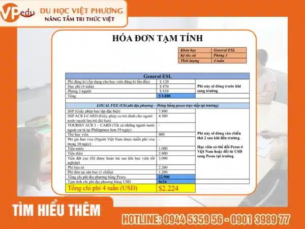 Chi phí học tiếng Anh tại Philippines hết bao nhiêu?