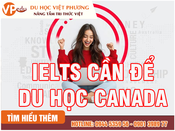 Du học Canada cần IELTS bao nhiêu?