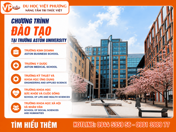 Chương trình đào tạo tại trường Aston University