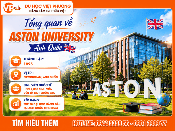 Tổng quan về trường Aston University, Anh Quốc
