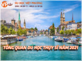 tong-quan-du-hoc-thuy-si-2021