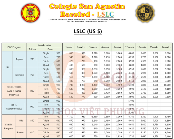 Học phí tại LSLC năm 2024