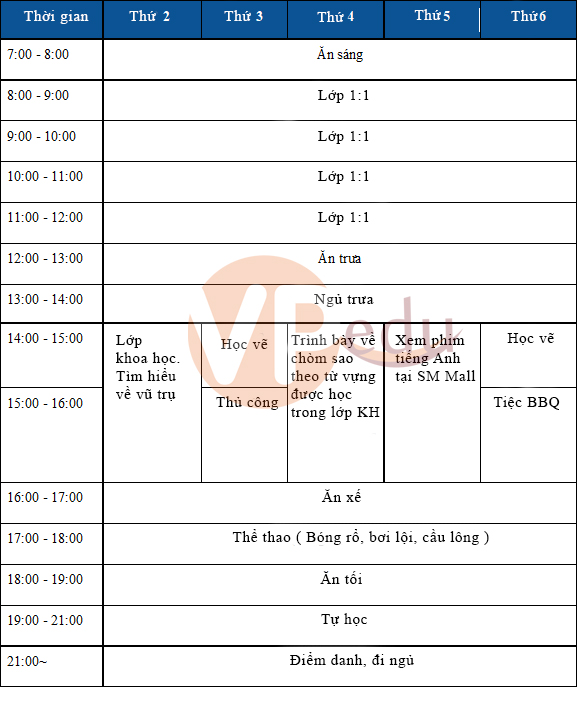 Chương trình du học Tết 2023 - Tuần 1