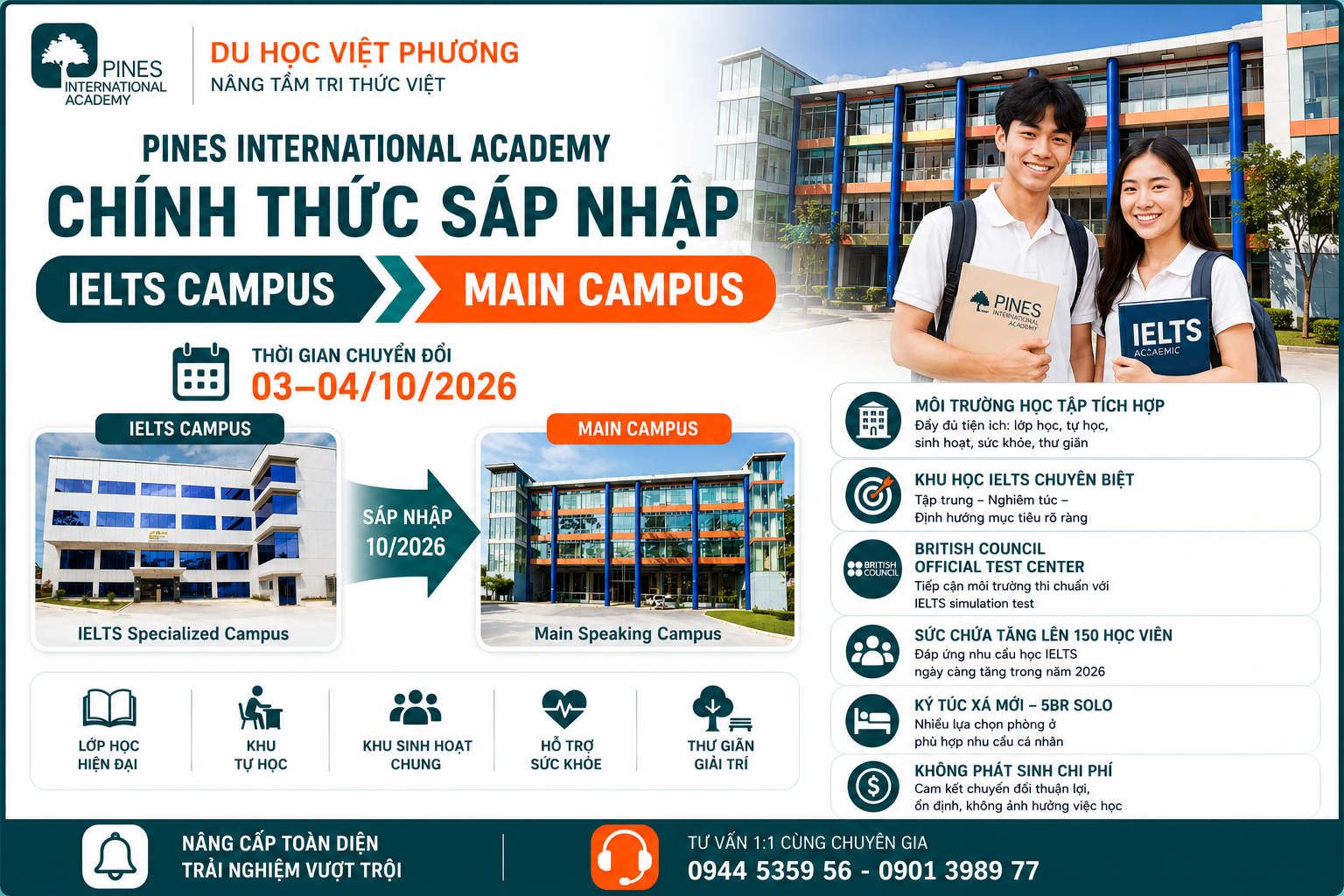 Thông tin chính sức sáp nhập
