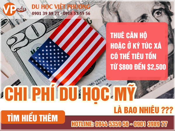 Chi phí sinh hoạt tại Mỹ