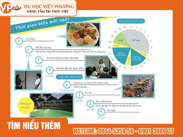Thời gian biểu 1 ngày của học viên tại CWA