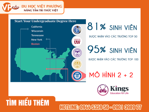 Số liệu thực tế của Kings Education khi triển khai lộ trình Hot
