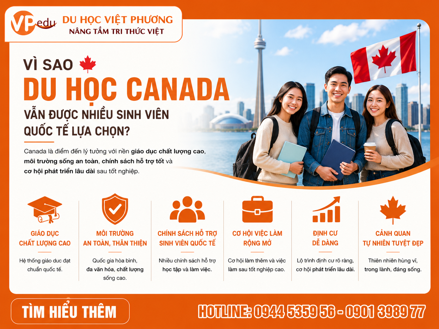 Canada Tiếp Tục Là Điểm Đến Hàng Đầu Của Du Học Sinh Quốc Tế