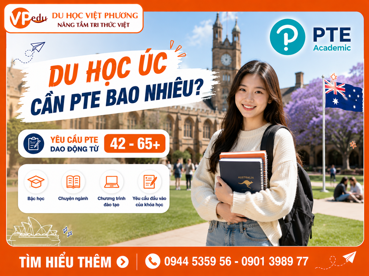 Điểm PTE Theo Từng Bậc Học Tại Úc