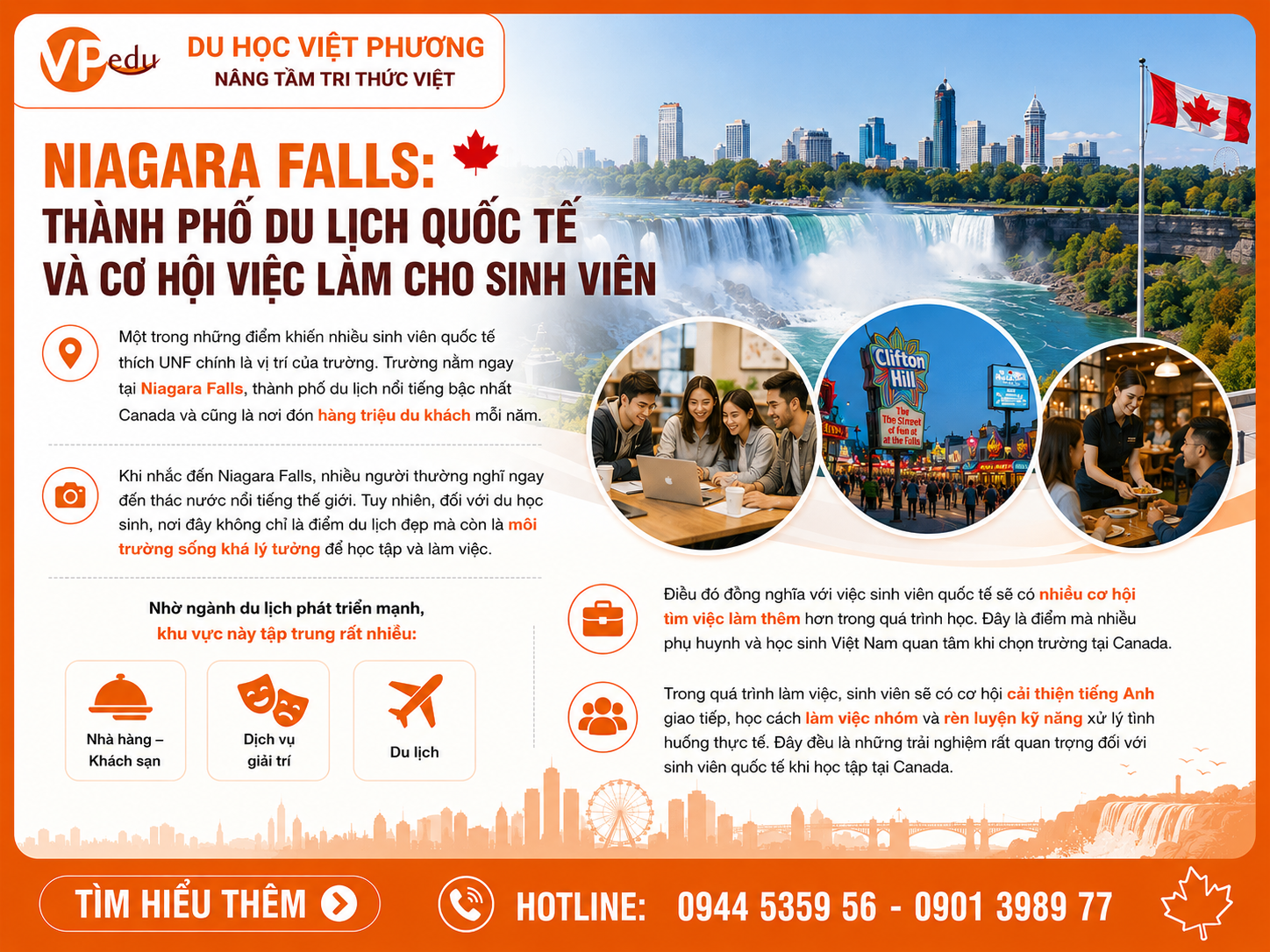 Niagara Falls: Thành Phố Du Lịch Quốc Tế Và Cơ Hội Việc Làm Cho Sinh Viên