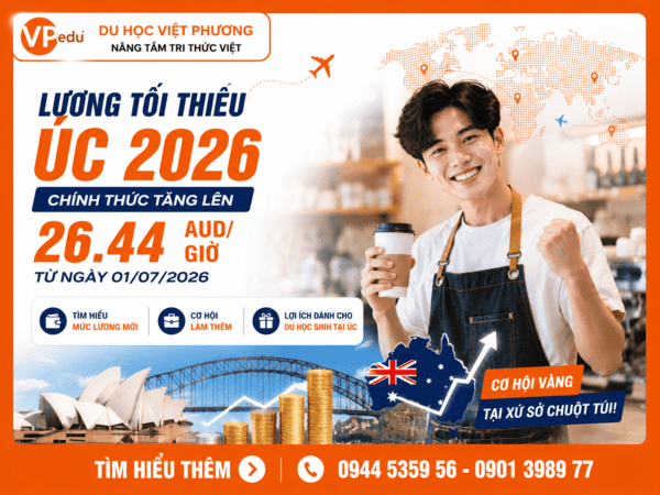 Lương Tối Thiểu Úc Tăng