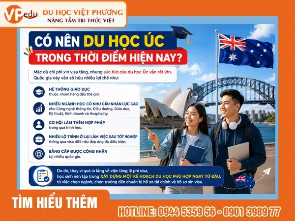 Có nên du học Úc trong thời điểm hiện nay
