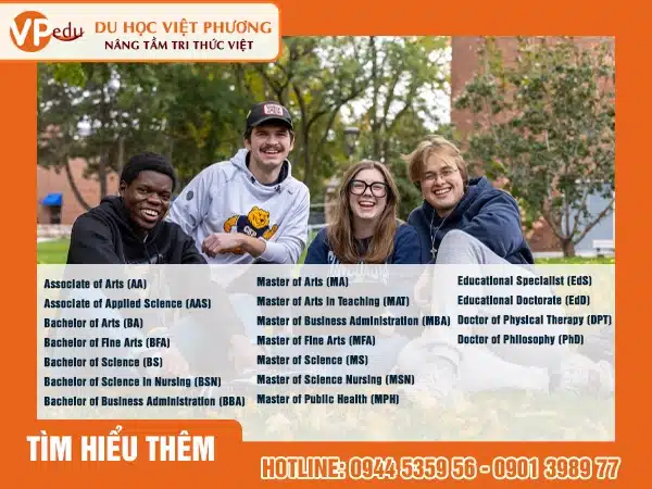 Những ngành đào tạo của trường Concordia University St. Paul 