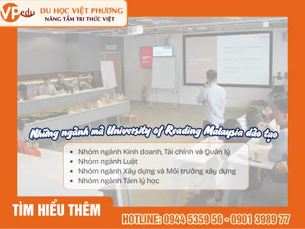 Những ngành và lĩnh vực của Đại họ c Reading Malaysia đào tạo